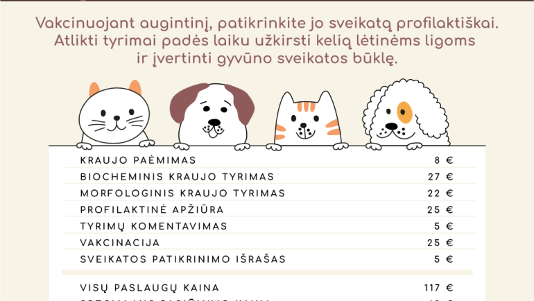 Kasmetinis gyvūno sveikatos patikrinimas